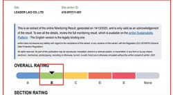 祝贺老挝工厂LEADER LAO CO,LTD 2023年快速通过ITS-BSCI验厂并取得B级合格报告