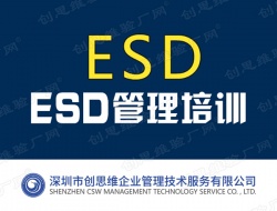ESD静电释放标准与内审员培训大纲